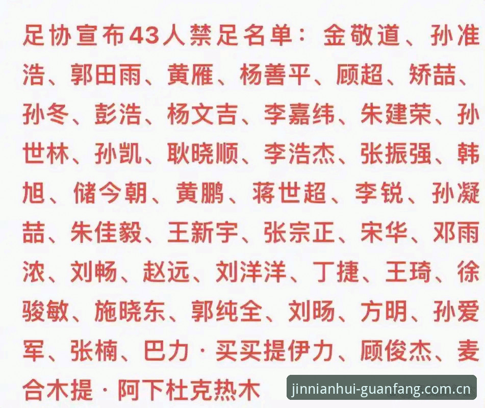 金年会平台介绍安装教程 中国足协第三批禁足名单最新动态:17人被终身禁赛,48人遭重罚引发行业震动